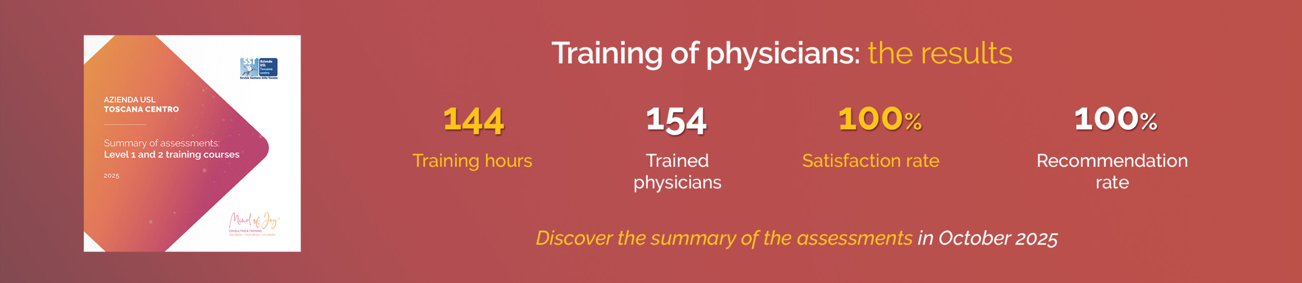 Informative banner on statistics relating to the results of training courses for physicians.